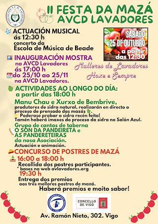 Fechas, información, programa, cartel, imágenes, mapa y ubicación de II Festa da Mazá de Lavadores  (2025)  en  Vigo