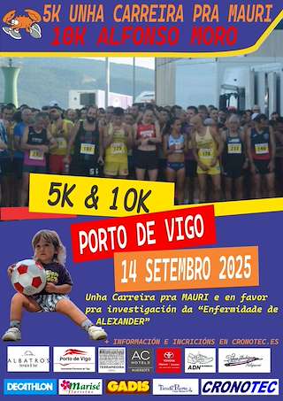 Fechas, información, programa, cartel, imágenes, mapa y ubicación de XIV10Kms  - Alfonso Moro  en  Vigo