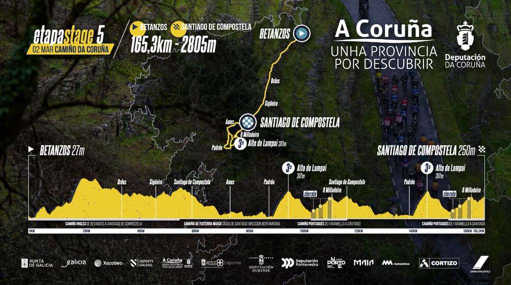 O Gran Camiño - 5ª Etapa (2025) en Betanzos