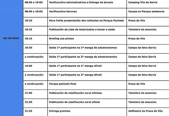 VIII Slalom (2024) en Sarria