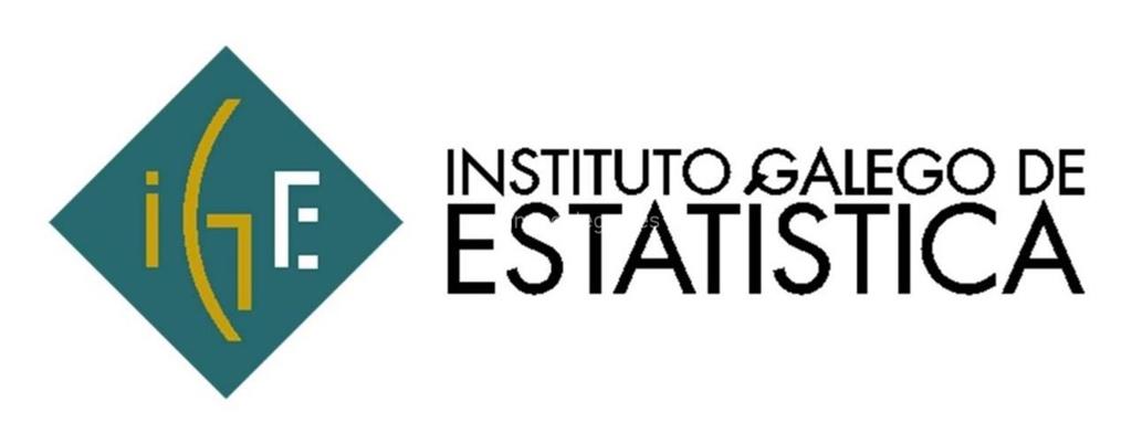 logotipo IGE - Instituto Galego de Estatística 