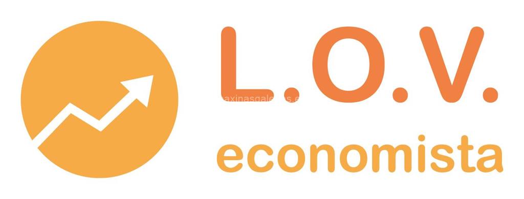 logotipo Luis Ogando